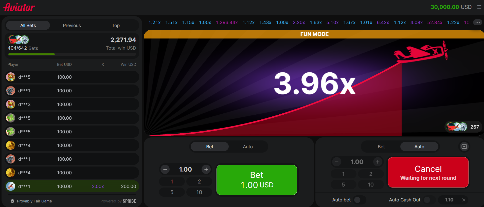 empresa de desarrollo de juegos aviador